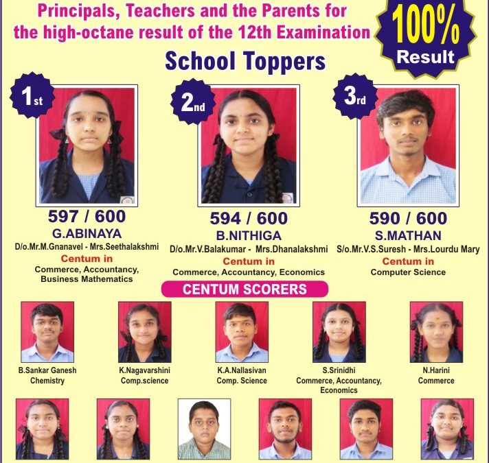 School Topper